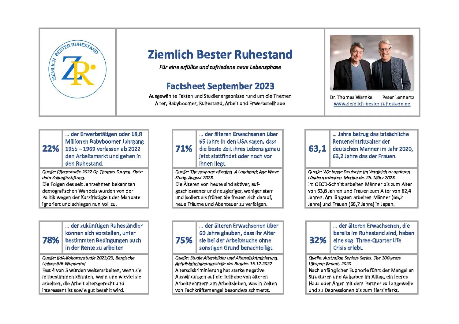 Factsheet Oktober 2023 Von Ziemlich bester Ruhestand