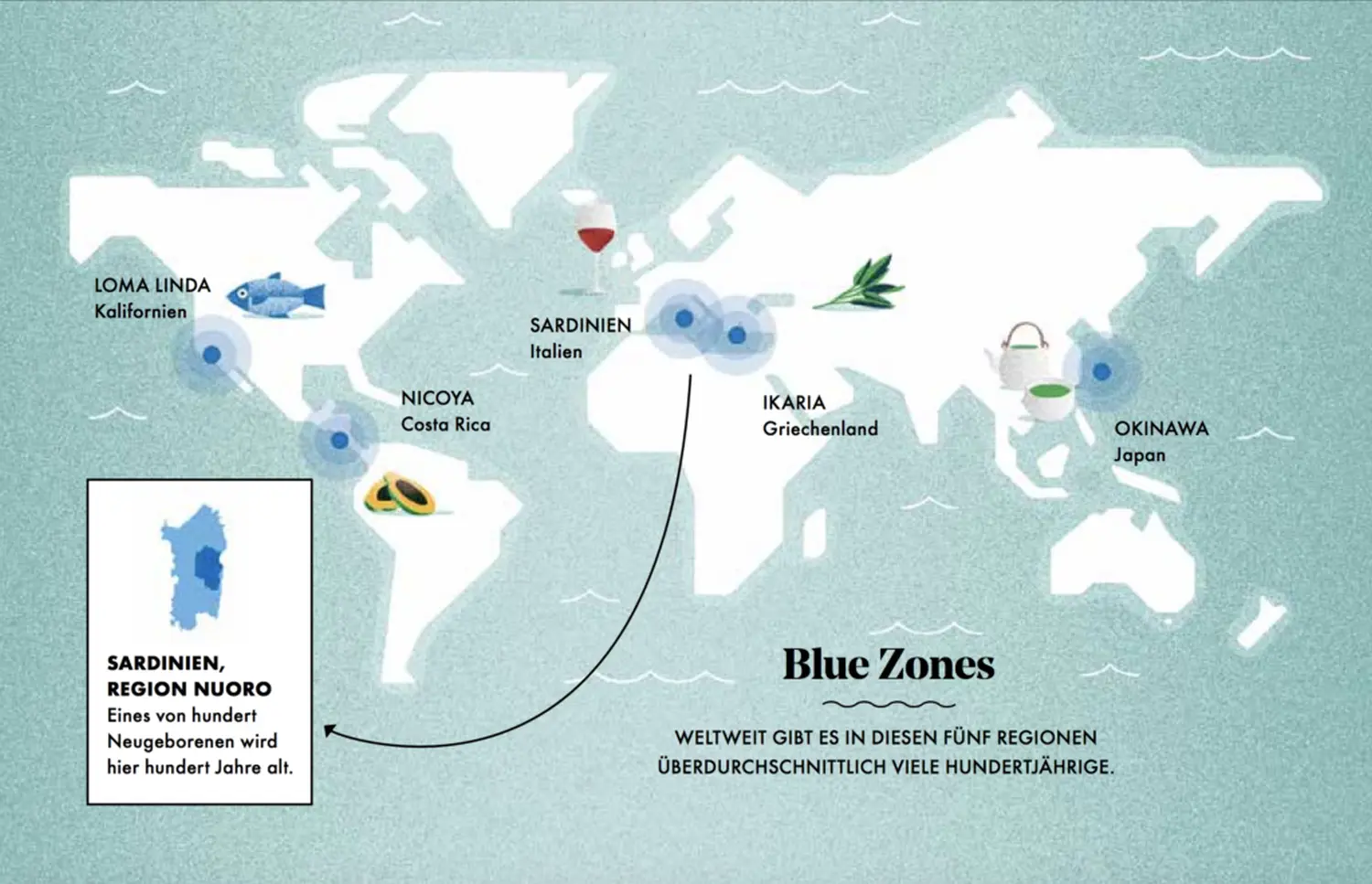 Blaue Zone von Ziemlich bester Ruhestand